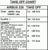 Airbus A320 VREFA320 reference speed gauge image 2