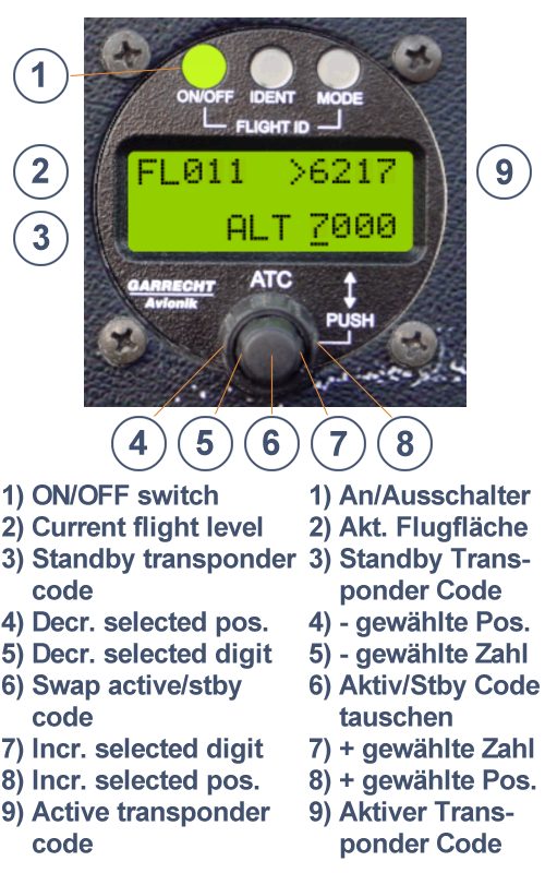 Fsx Scheibe Sf 25 C - Esslinger Falke