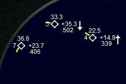 Tcas And Traffic Display Gauge Version 2.0 — 1