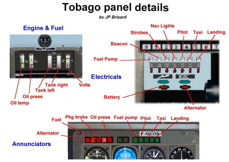 Fsx Socata Tb10 Tobago — 1