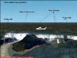 Fs2002 Scenery Iguazu Falls, With New Water Effects Based On Micosoft Special Effects — 1