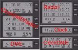Fs2002 Gauges/Instruments In Xml-Format