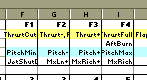 Flightsim Fs2004/Fs98 And Fs2002 Utility - Printable Keyboard Templates In Ms Excel Fomat, — 1