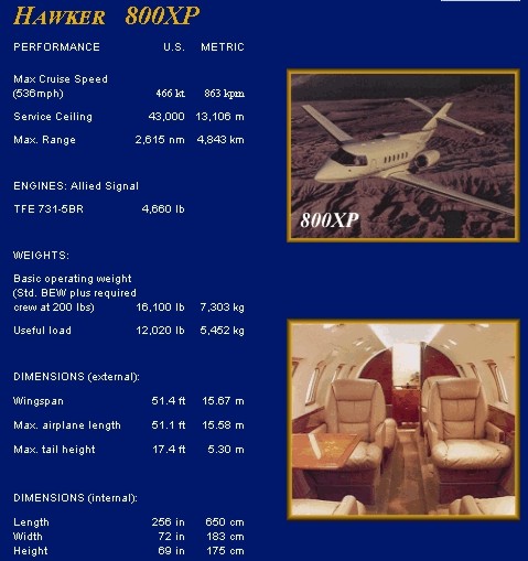 Fs2002 "Cabora Bassa" Inter Regional Liners Of Mozambique Hawker 800 Xp