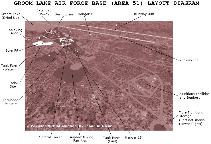 Fs2002 Scenery For Top Secret Groom Lake Air Force Base (Aka Area 51 Or Dreamland) 75 Mile — 1