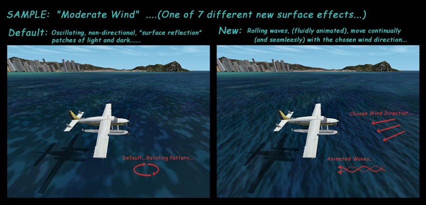 Fs2002 Environmental Water Effects And Texture Library This Bundle Introduces Seven Dynami — 1