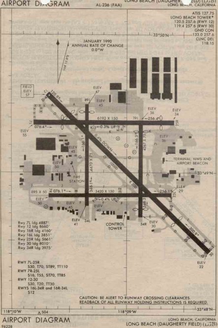 Fs2002 Scenery Long Beach Airport (Daugherty Field) (Klgb) Scenery For Long Beach Airport, — 1