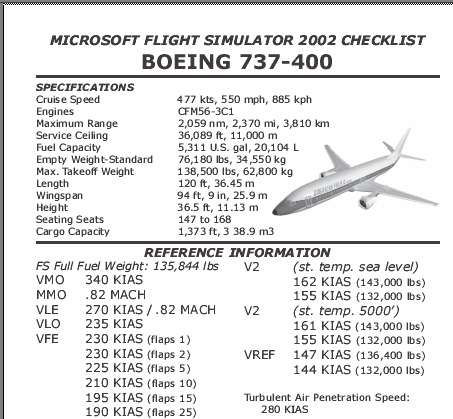 Fs2002 - Reformatted Pdf Reference Checklists — 1