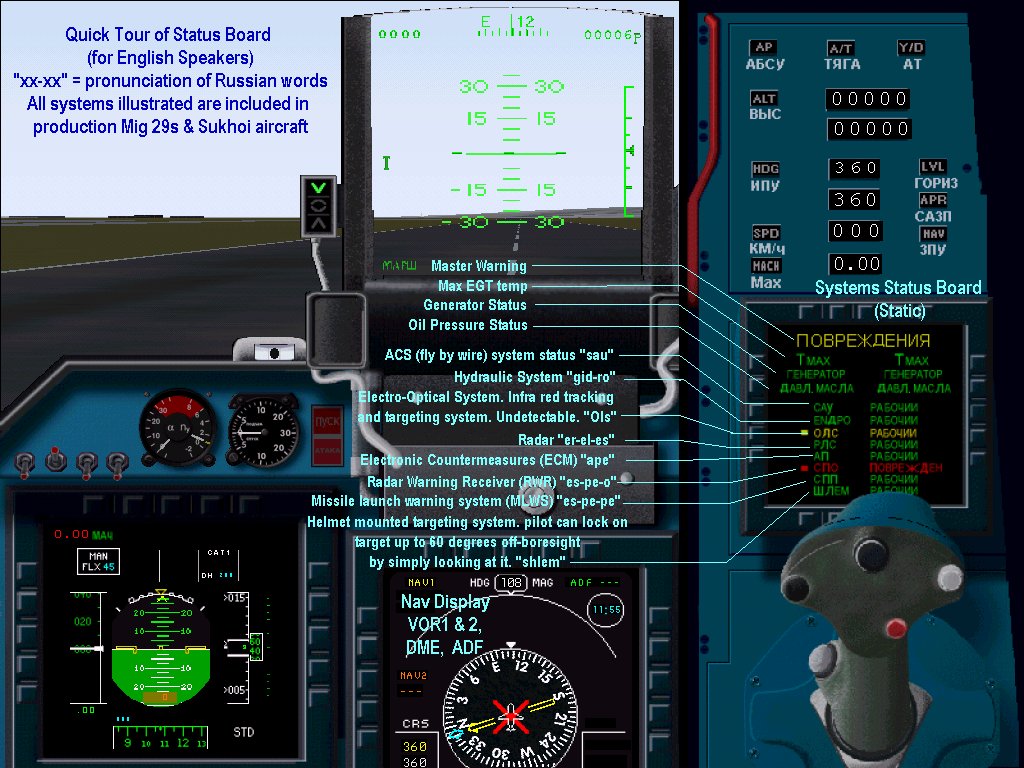 Fs2002 Panel