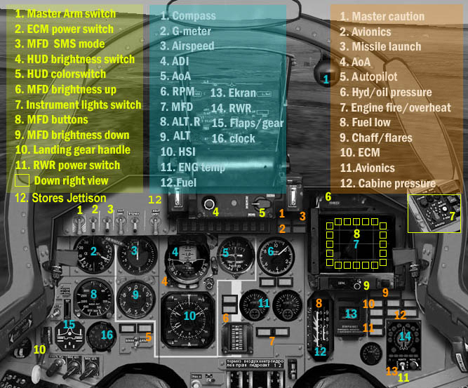 Ed Zims Su-27 Flanker Cockpit 1024X768 Res, Beta Version 1.03