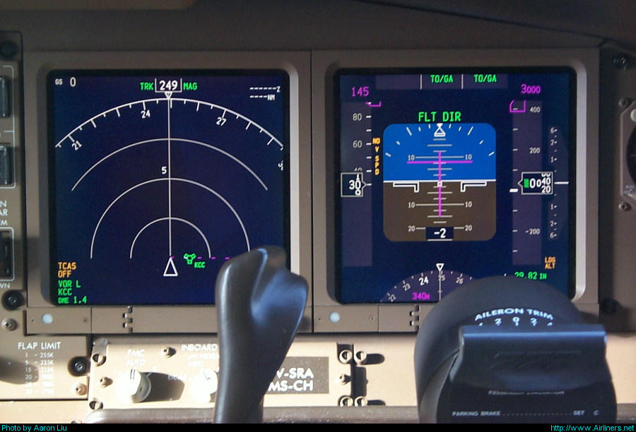 Fs2002 Photorealistic Panel For Boeing 777 By Gennaro Maddaloni