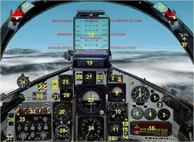 Fs2002 Red Arrows Display Team Gypo Section Gmax Update A Must For All Reds Fans, This Fil