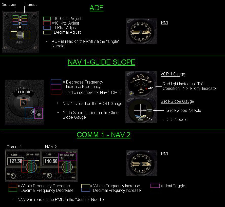 Aero Commander 560A(Hc): Fs2002 By Milton Shupe, Scott Thomas And André Folkers