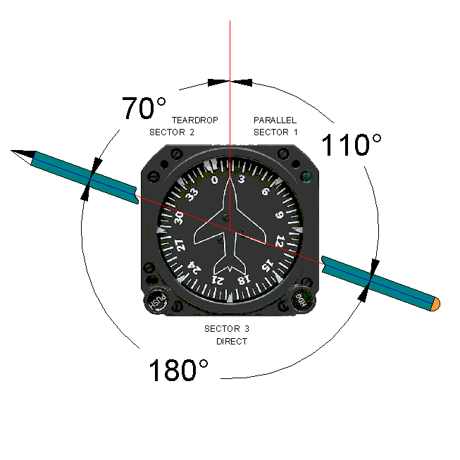 Panels For Use With Fs2002 Pro Baron B58