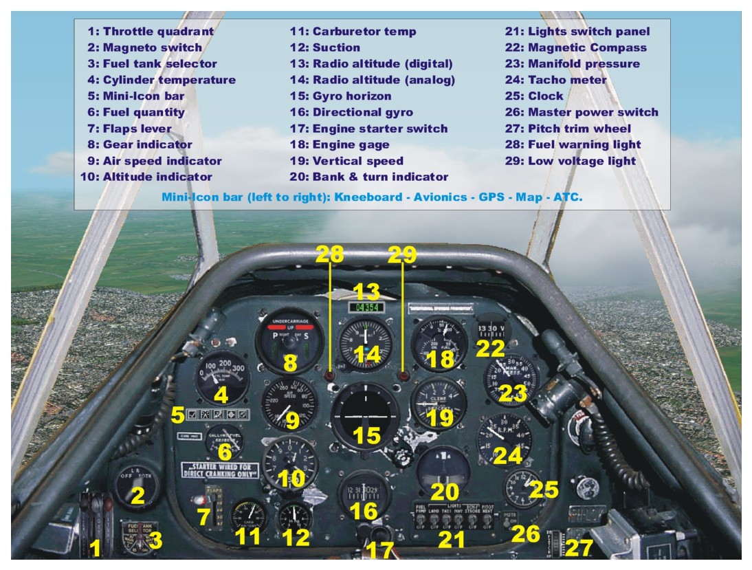 Fs2000 / Fs2002 North American T-6 Texan / Harvard / Snj Panel