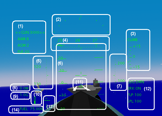 F-23A Flight Simulator Based On The Ys Flight Simulator 2000 Core, This Stand-Alone Simula