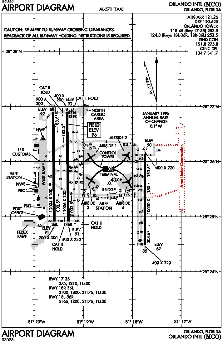 Fs2002 Taxiway Signs For Orlando Intl Airport (Kmco - Orlando, Florida Usa) Dont Get Lost