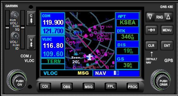 Garmin Gns430 And Gns530 Gps Com/Nav Radios For Fs2004