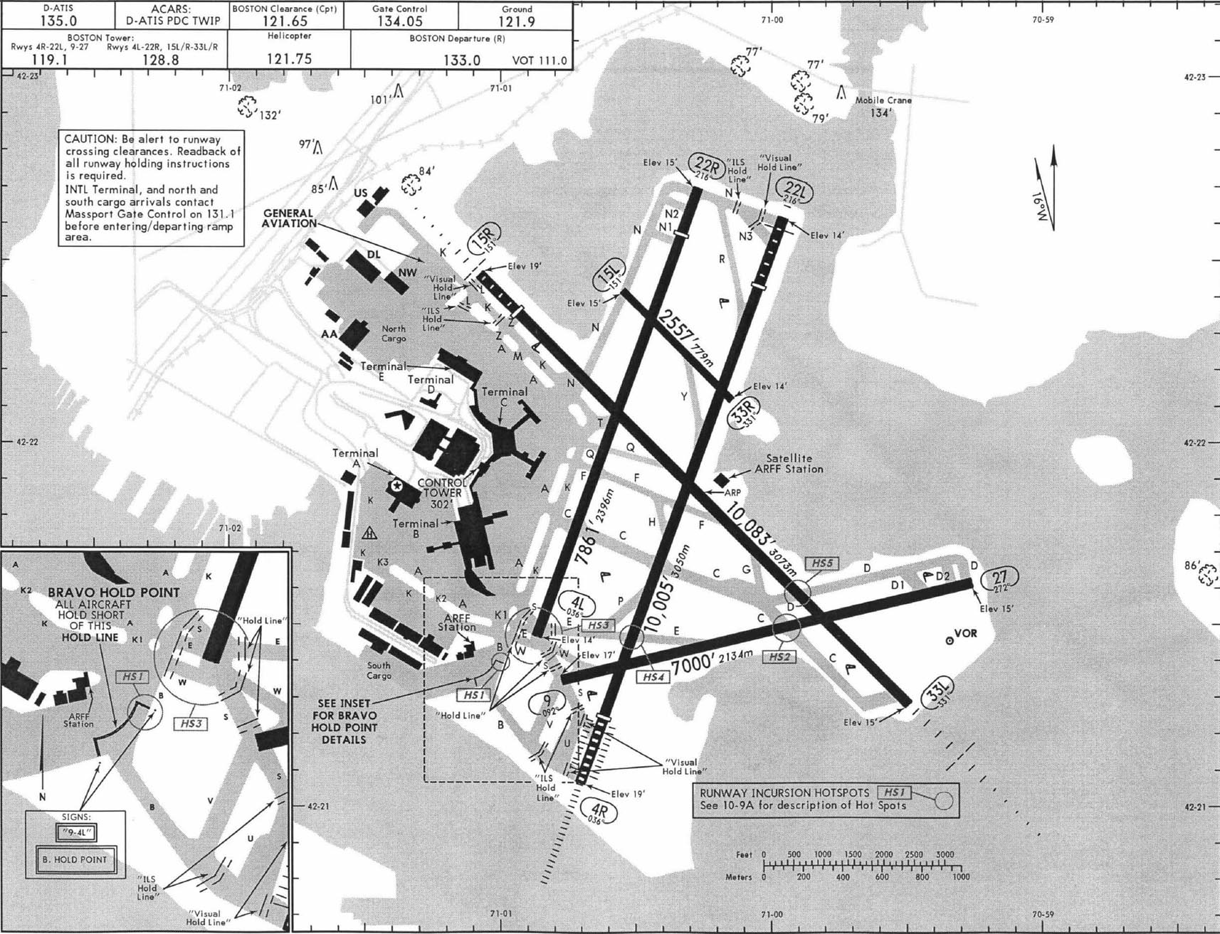 Boston Logan For Flight Simulator 2004 By George Grimshaw