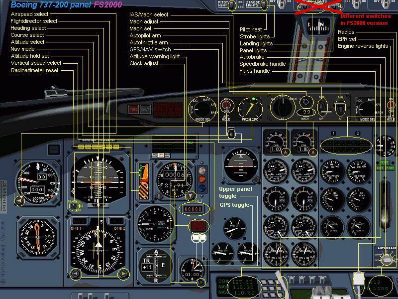 Fs2004 Boeing 737-200 Royal Air Maroc Moroc Textures Repaint By Mouline Yacir Full Pack
