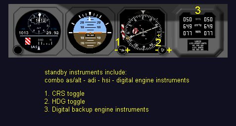 Citation X Panel For Fs2004 Feb