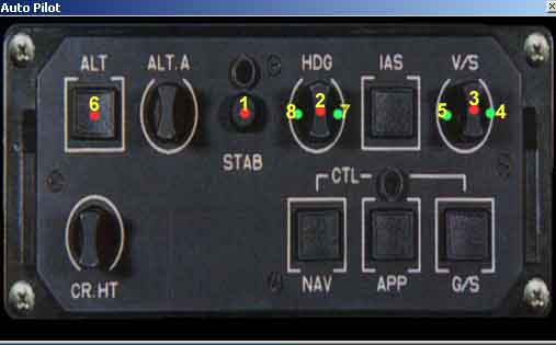 Westland/Aerospatial As330 Puma Hc1, The Workhorse Of Battlefield Support Helicopters In T