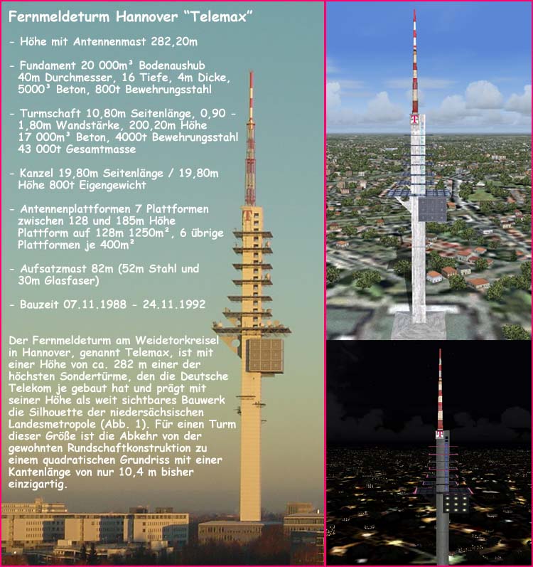 Telemax Scenery Fs2004 By Joachim Schubert Description Fs2004 Scenery Of The German Teleko