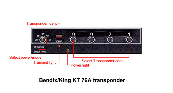 Fs2004 Diamond Hk36 Motor Glider Ver 1.6 Ttc115 Super Dimona Reg_Id: D-Kayx