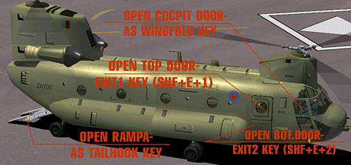Ch-47 Chinook Boeing Ch-47 Chinook In Raf And Un Textures