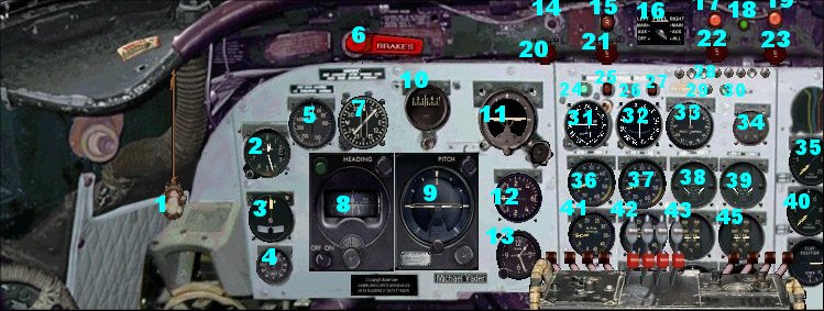 Fs 2004 Douglas Dc-4 Panel This Panel Is Done For The Douglas Dc-4, The Civil Versions Of