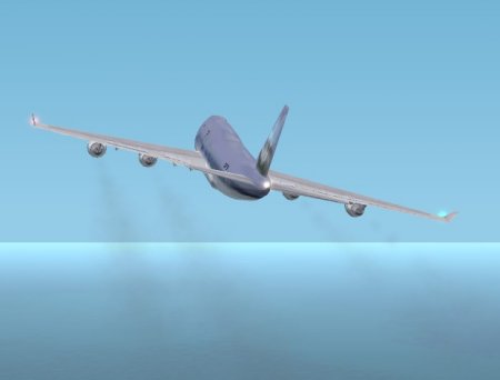 Fs2004 Boeing 747-400 2D Panel Package