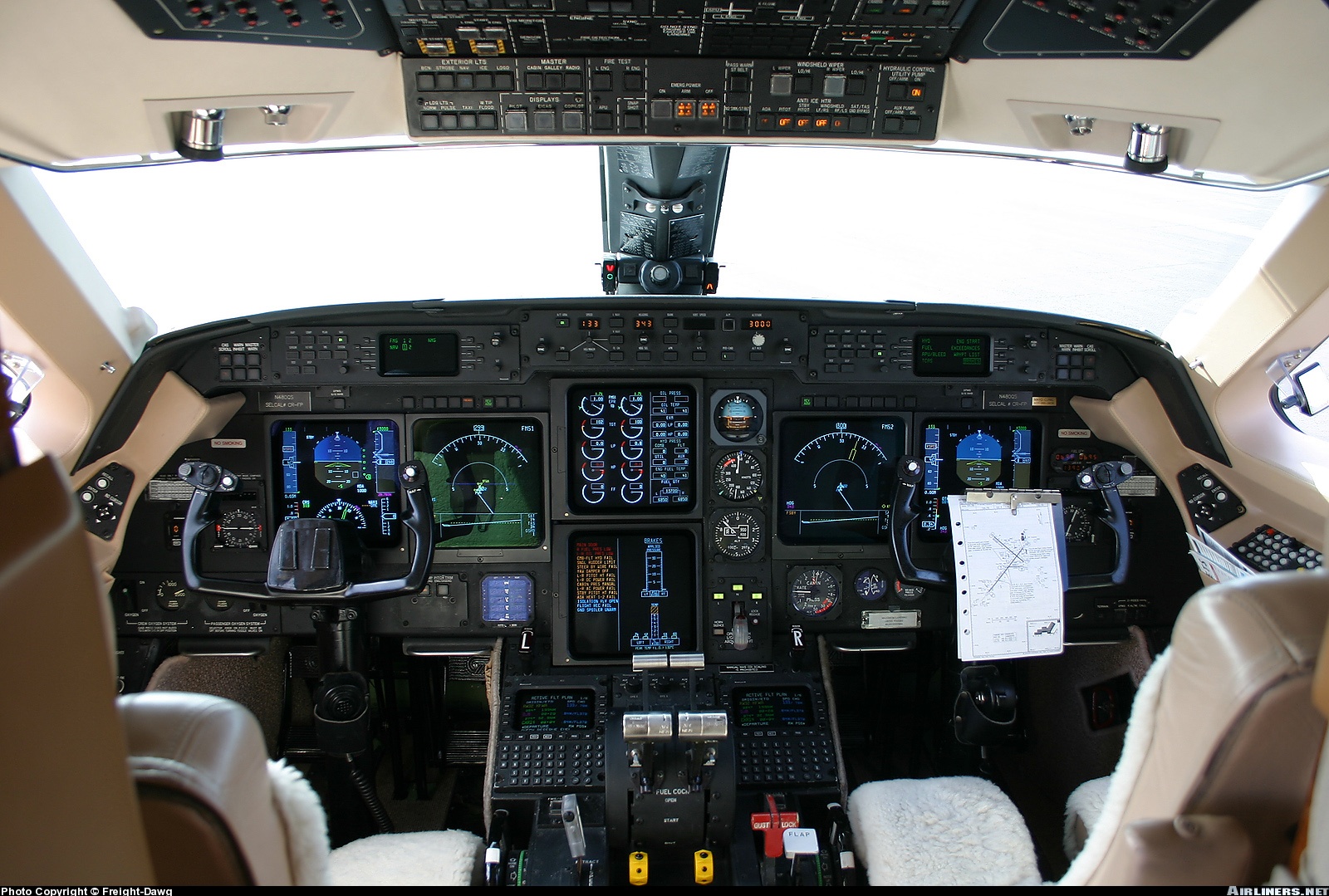 Fs2004 Panel For Gulfstream Bizjet Made By Marco Spada Using Picturerealistic Bitmaps (Mai