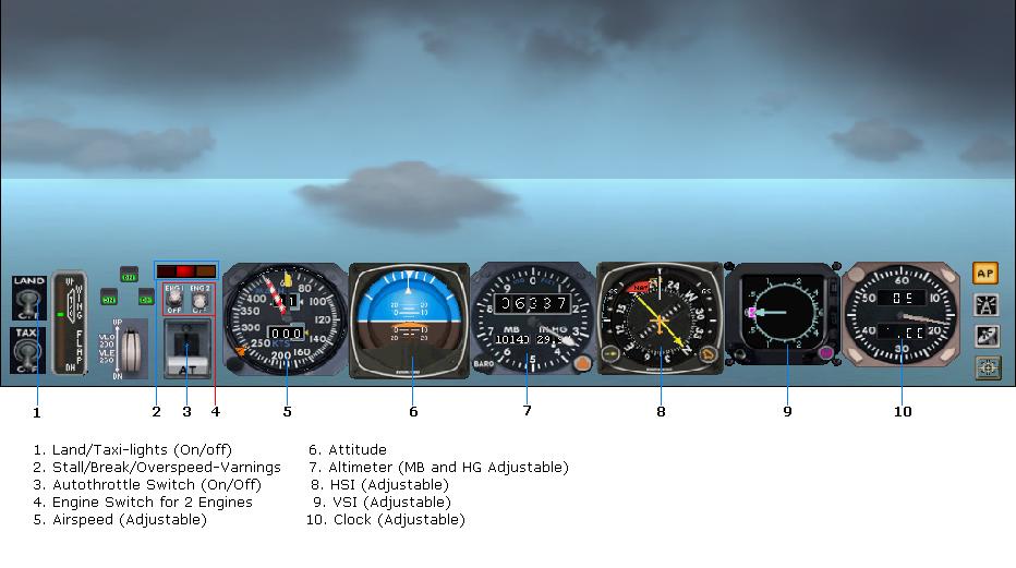 Well –We All Know That A Minipanel Has Nothing To Do With Real Flying, But I May Say It Is