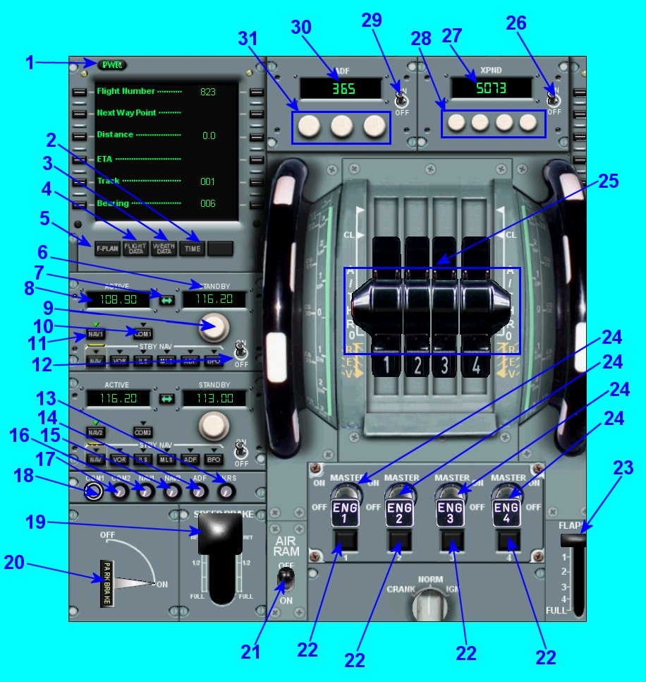 Airbus A330 Panel Operations