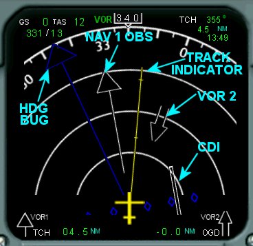 Airbus A330 Panel Operations