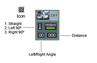 Fs2004 Pushback Panel V2.0 This Panel Uses A New Mechanism Of Xml Instruments Gauges By Ro