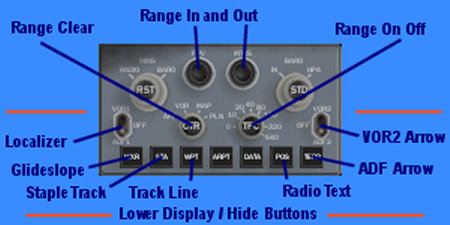 Fs2004 Panels Gplanes Boeing 737Ng Panel V1.0 With Fully Animated Features