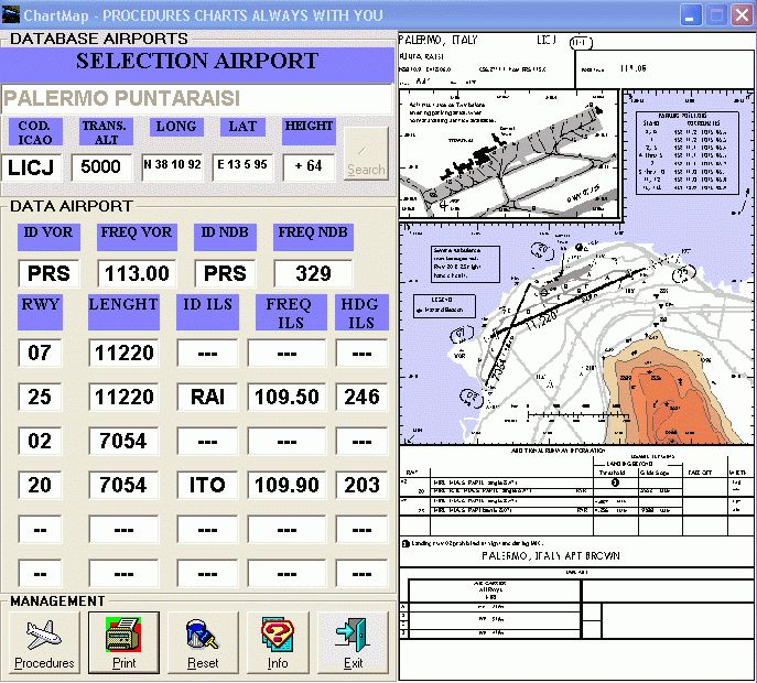 Chartmap Version 3.0 Description - Chartmapversion 3.0 Is A ‘Stand-Alone’ Windows Utility