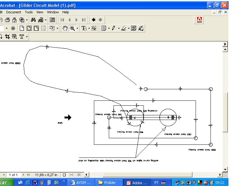 Tow Plane/Glider Pattern Circuit Brazilian Tow Plane And Glider´s Take-Off And Landing Pat