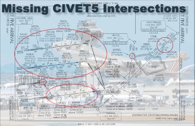 Missing Intersections For Civet5 Star Arrival Klax, Los Angeles