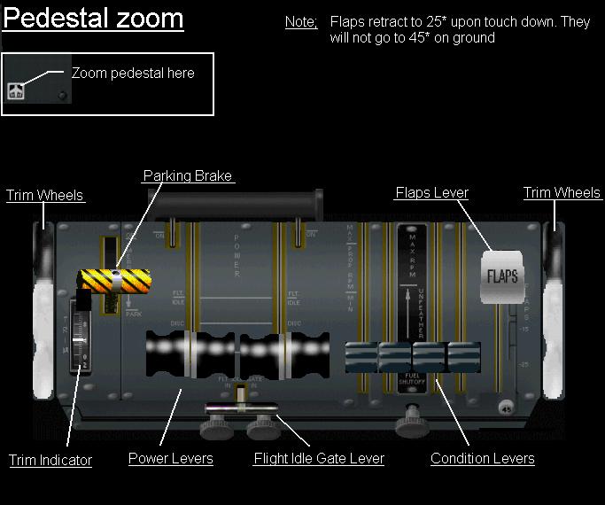 Fs2004 Piedmont Dehavilland Dash 7