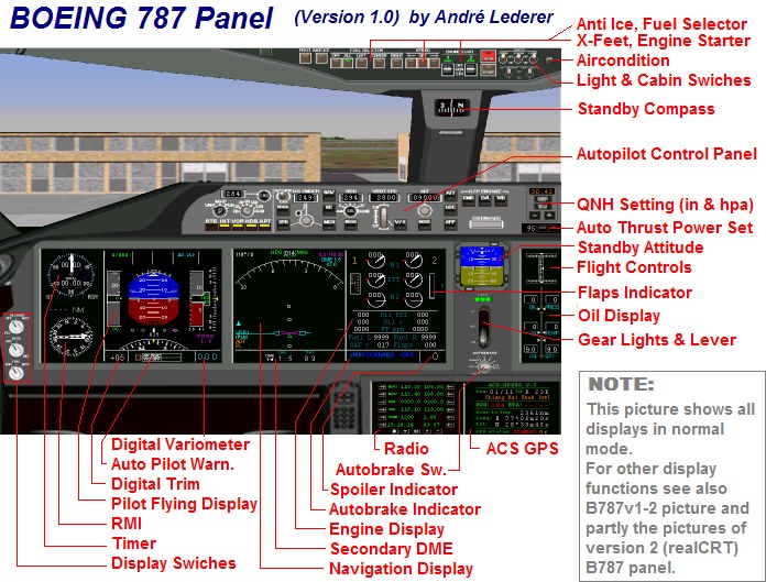 Flightsim Fs2004/Fs98 Panel Boeing 787 This Is An High Quality, High Detailed, Authentic P